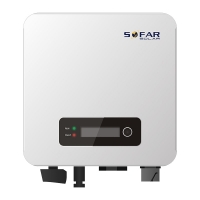 Сетевой инвертор Sofar 1600TL-G3